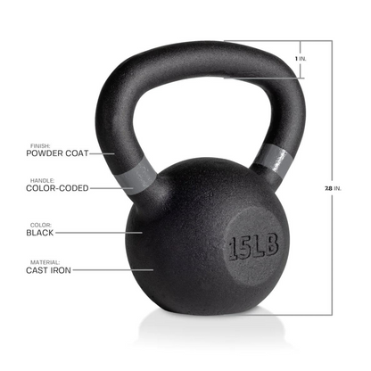 Cast Iron Kettlebells