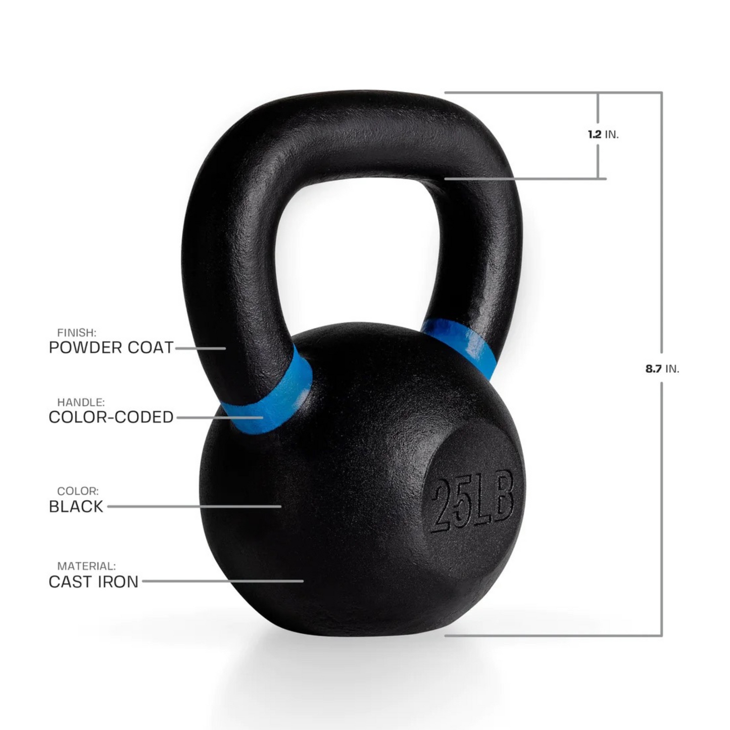 Cast Iron Kettlebells