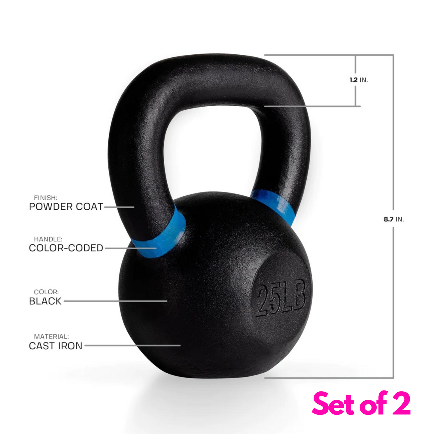 Cast Iron Kettlebells