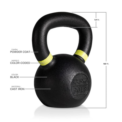 Cast Iron Kettlebells