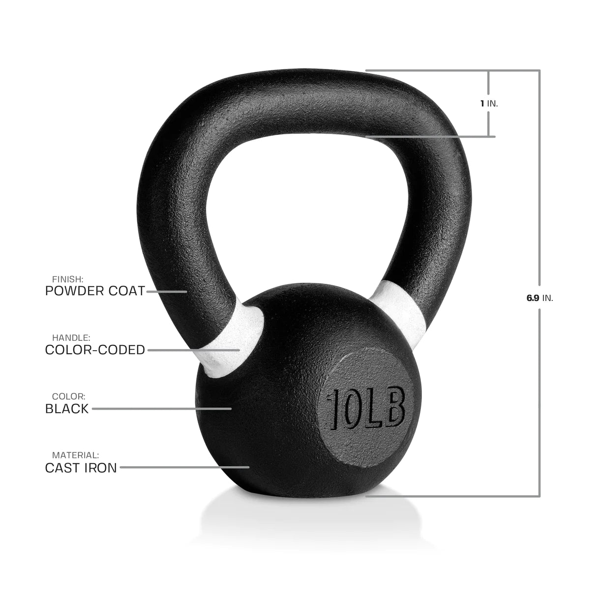 Cast Iron Kettlebells