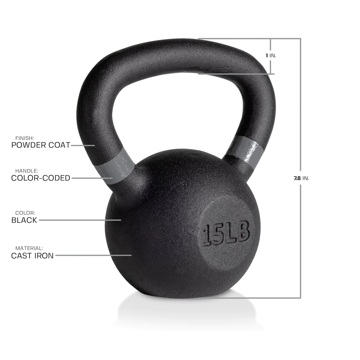 Cast Iron Kettlebells