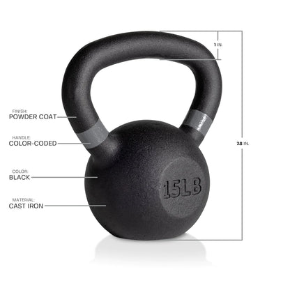 Cast Iron Kettlebells