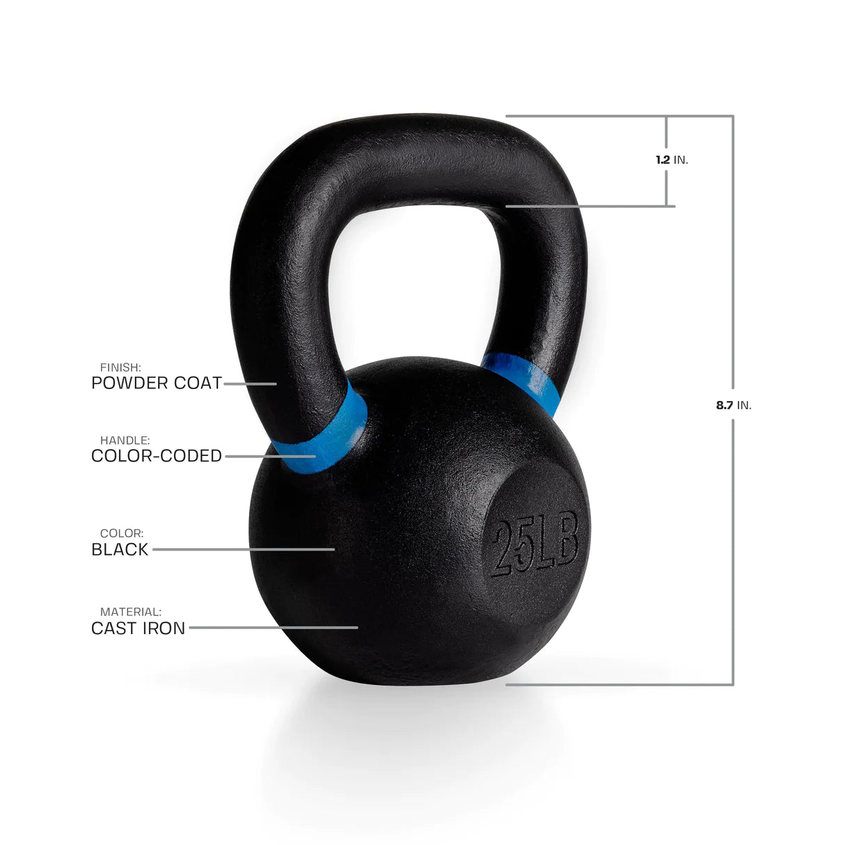 Cast Iron Kettlebells