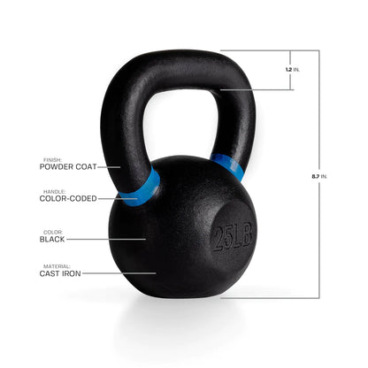 Cast Iron Kettlebells