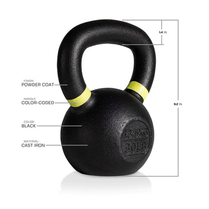 Cast Iron Kettlebells